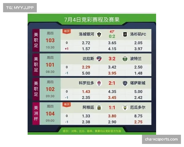 欧洲杯最新赛果揭晓各队表现分析与赛程走势解析 欧洲杯最新赛果揭晓各队表现分析与赛程走势解析